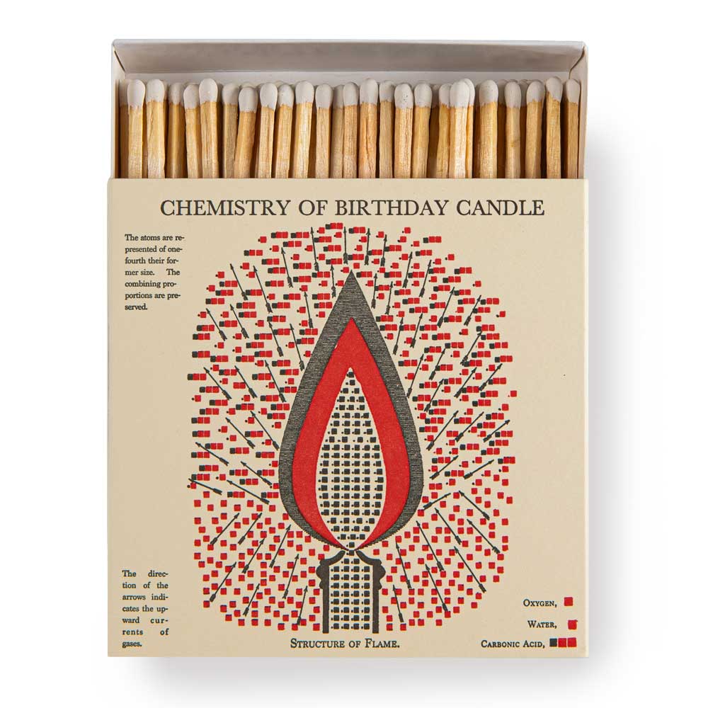 Luxury Matches Birthday Candle B371