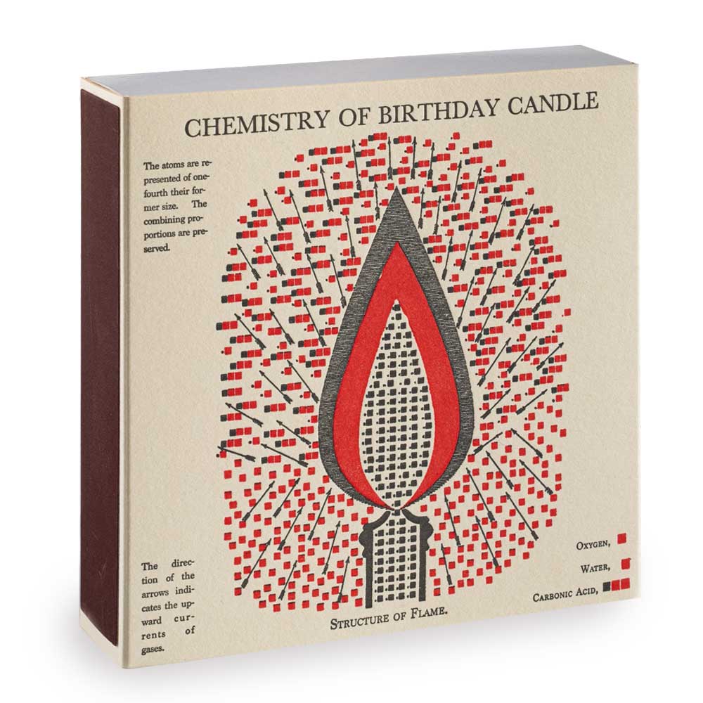 Luxury Matches Birthday Candle B371