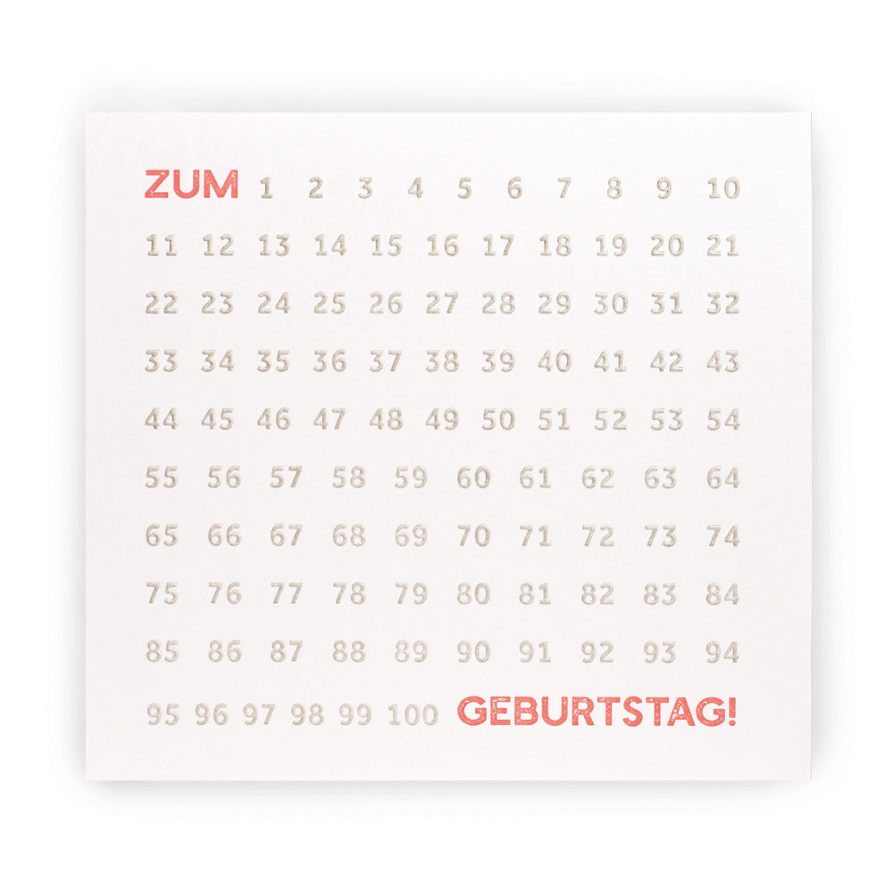 Klappkarte ZUM GEBURTSTAG