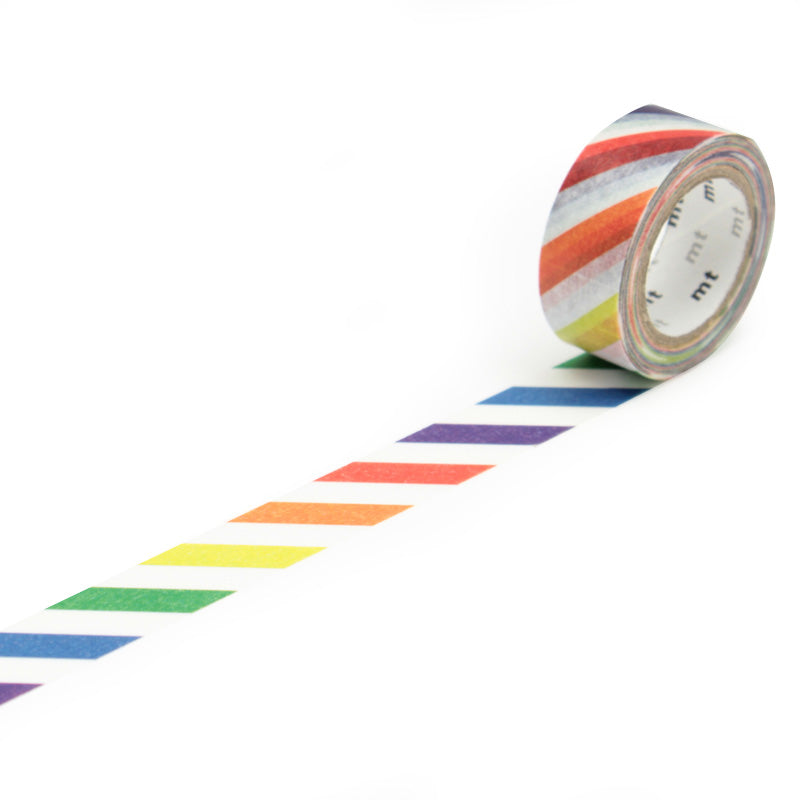 masking tape not the girl who misses much