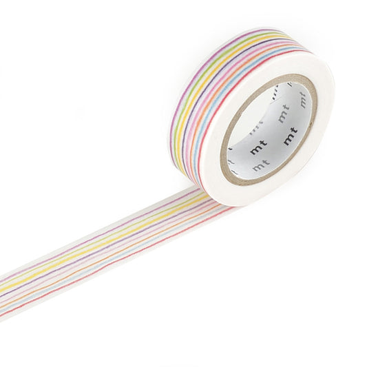 masking tape not the girl who misses much