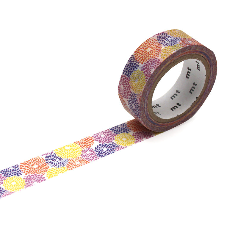 masking tape not the girl who misses much